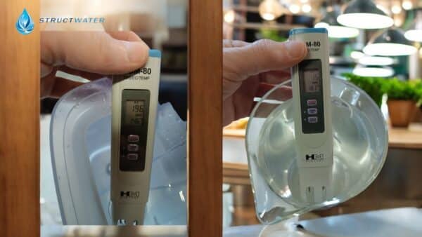 Comparison of residues before and after filtration of a reverse osmosis fountain with a TDS tester.